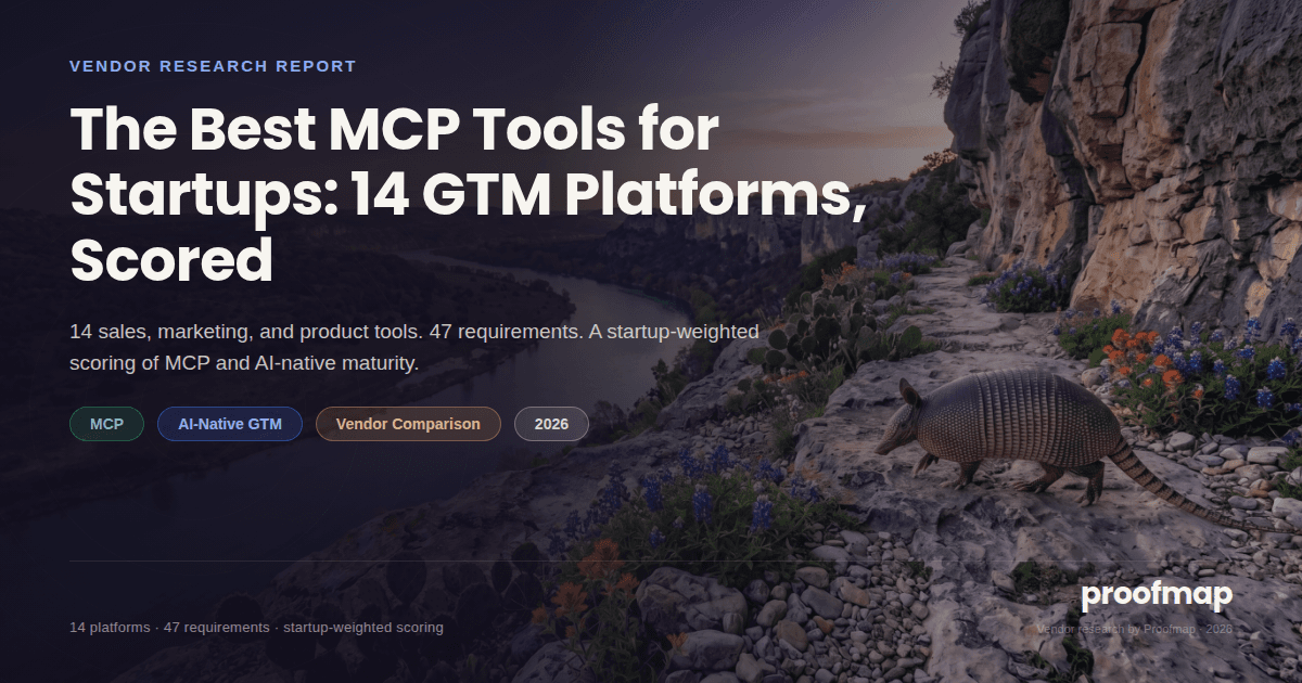 The Best MCP Tools for Startups: 14 GTM Platforms, Scored