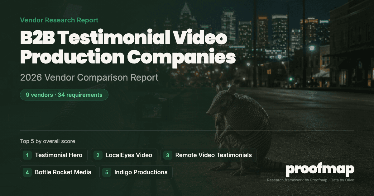 Best B2B Testimonial Video Production Companies (2026)