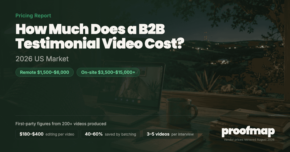 How Much Does a B2B Testimonial Video Cost in 2026?